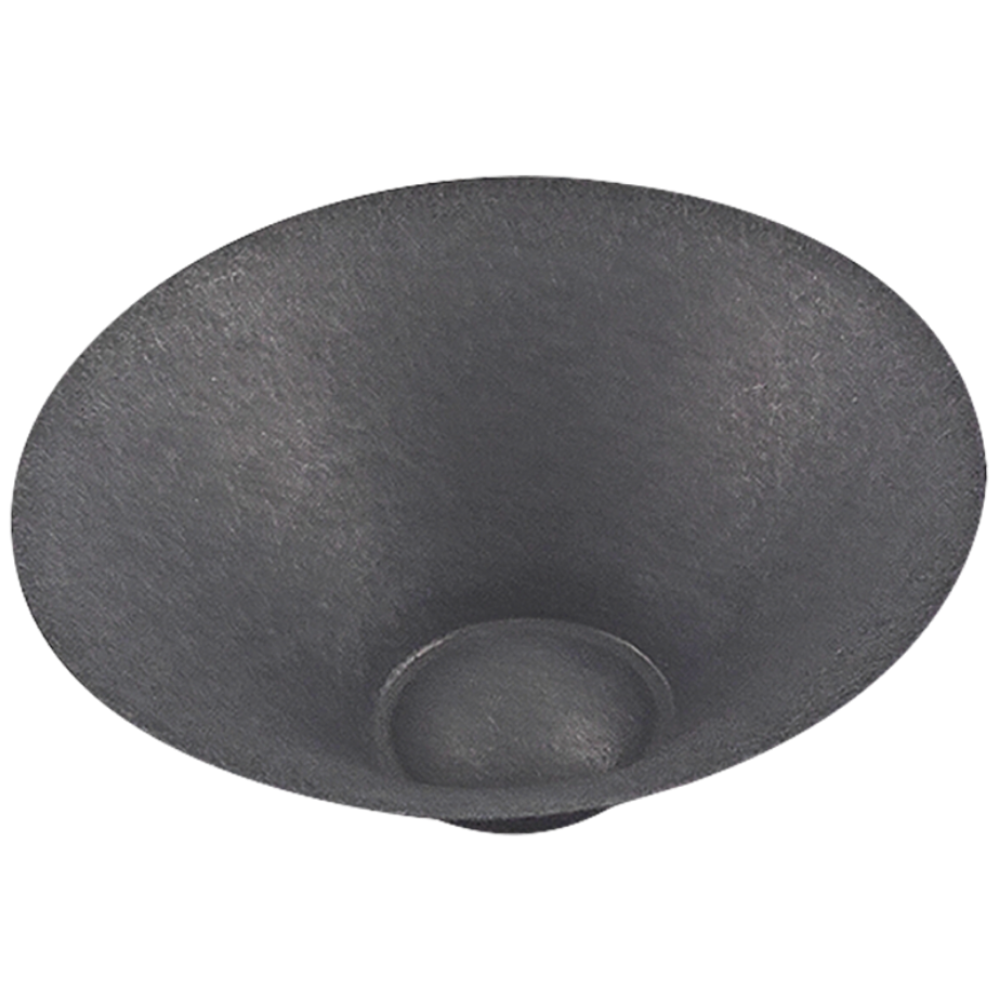 Dual Cone 19 / 55